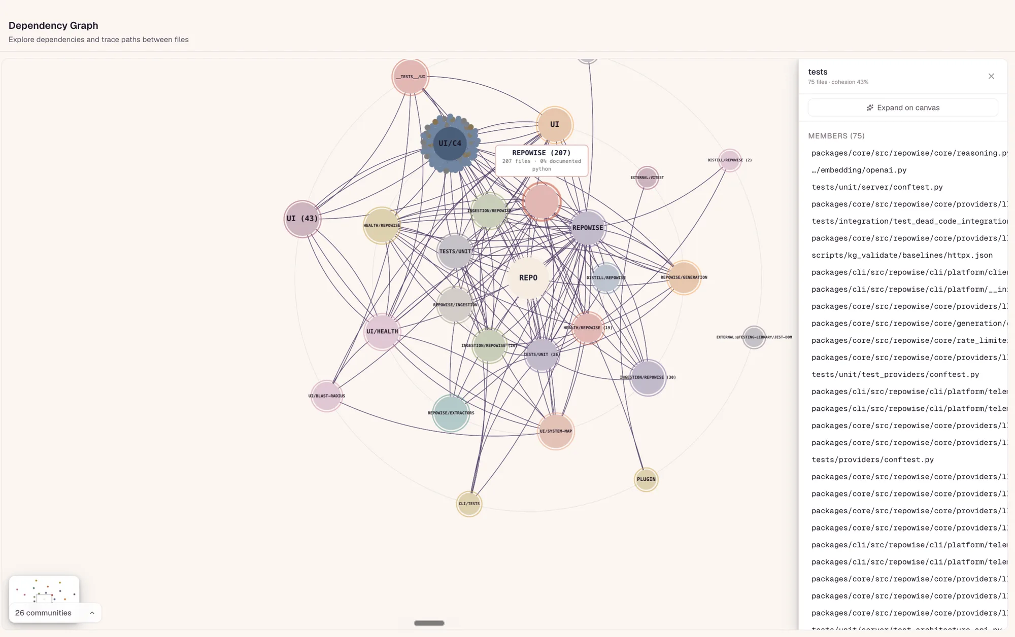 The architecture graph view: a force-directed dependency map with modules coloured by community.