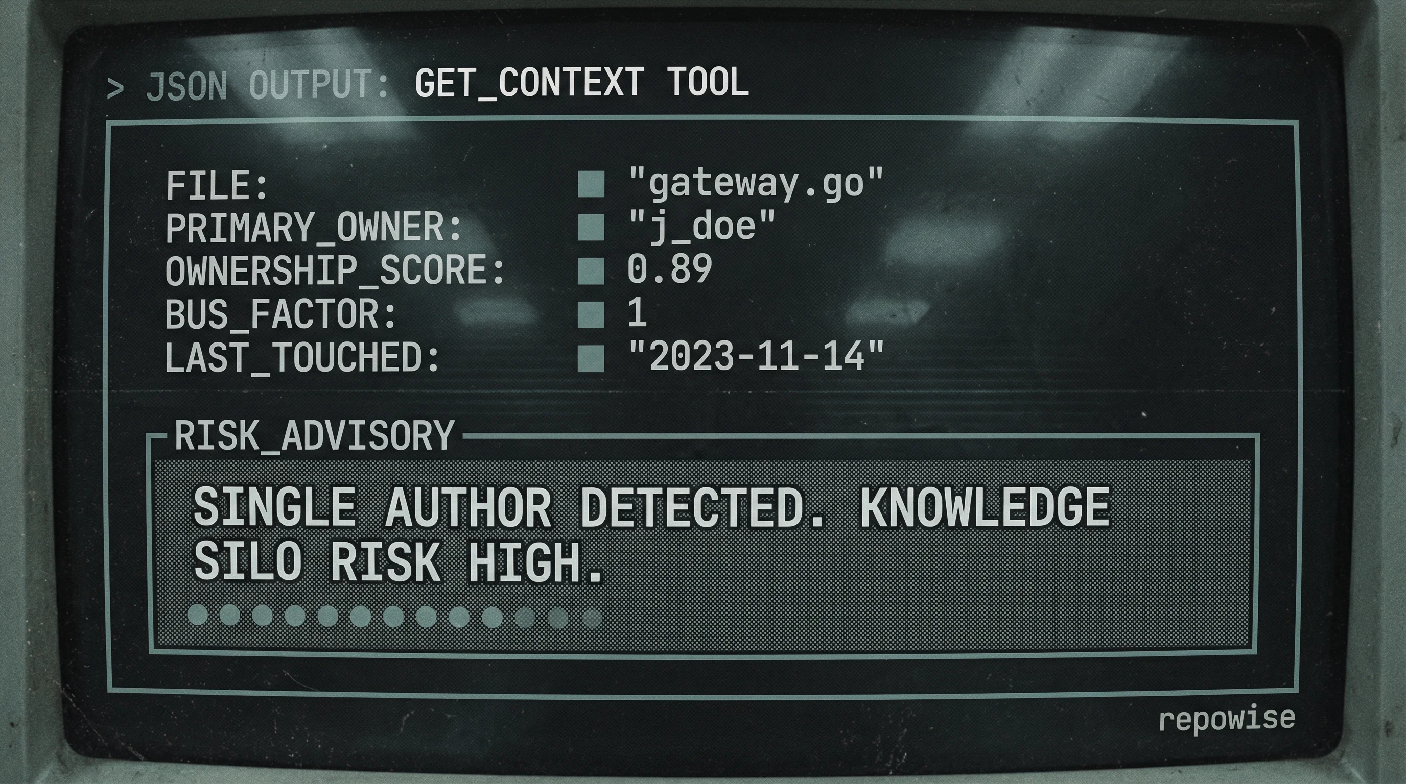 MCP get_context() Tool Output