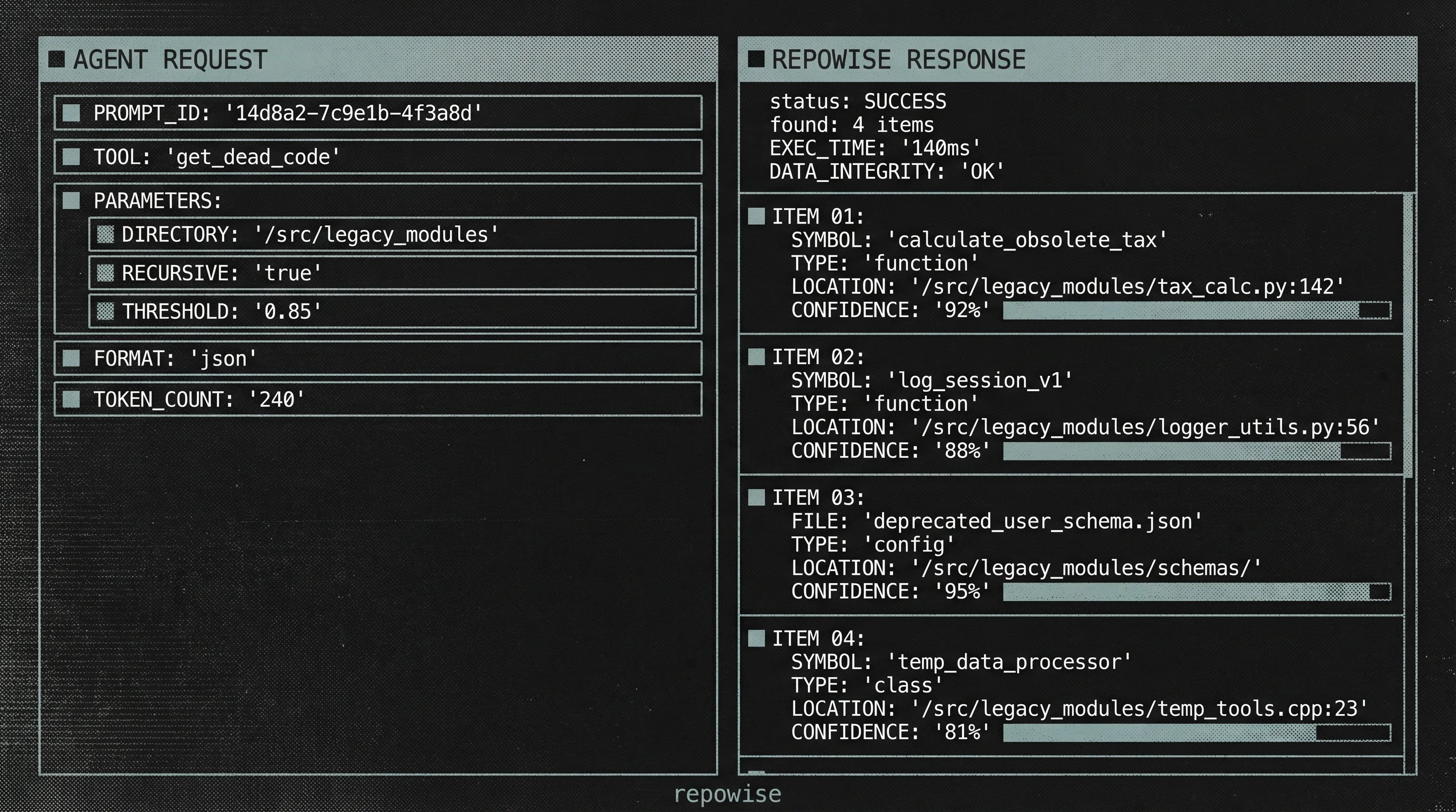 MCP get_dead_code() Execution