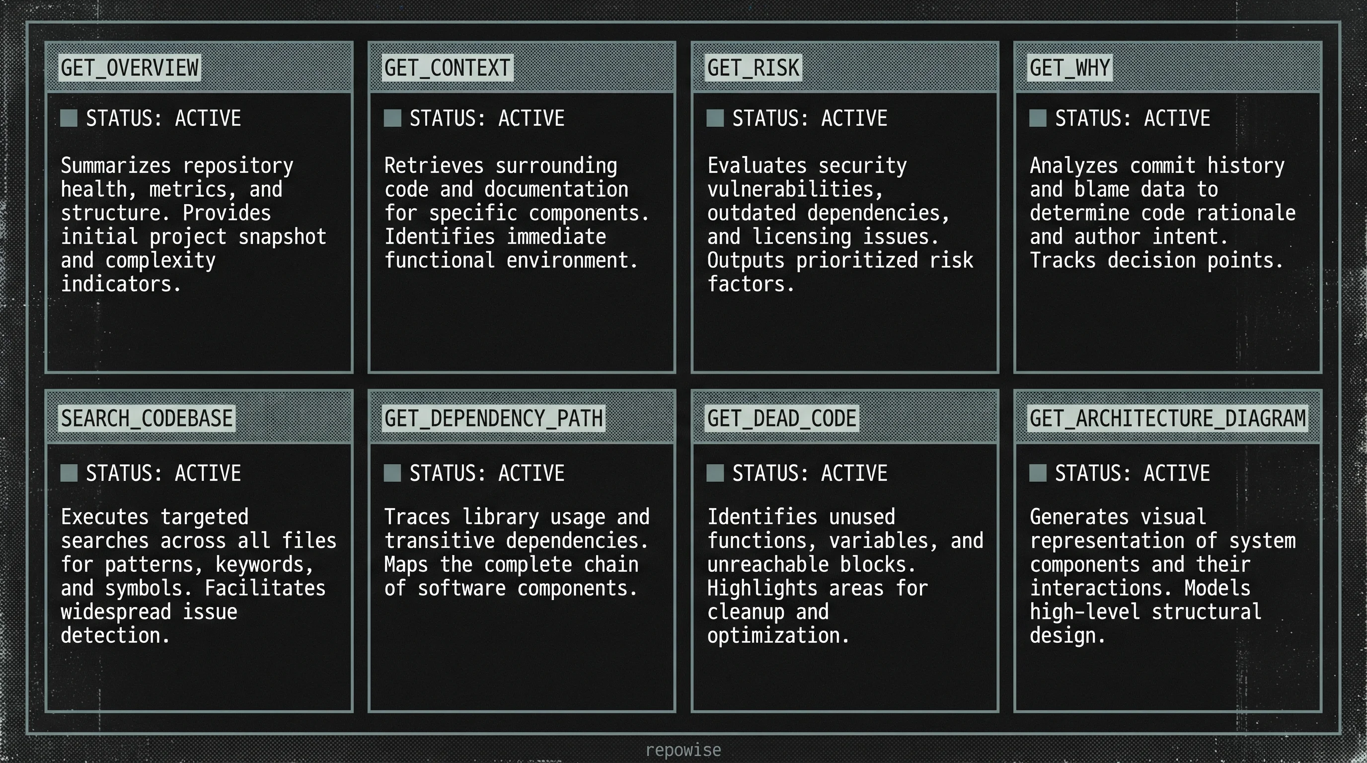 MCP Audit Tool Registry