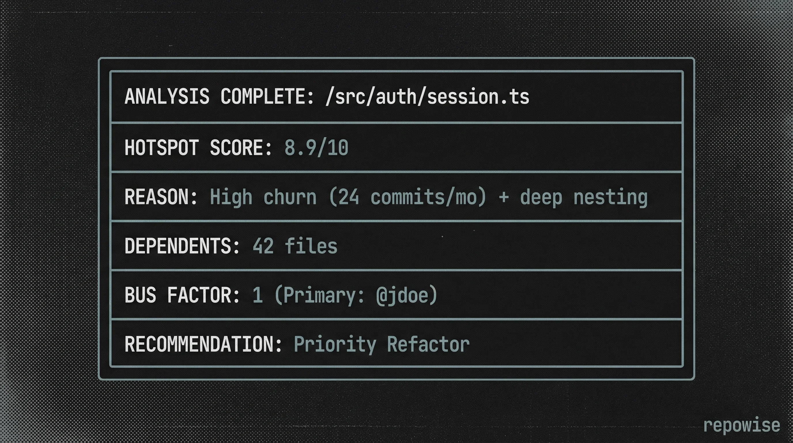 MCP Risk Assessment Output